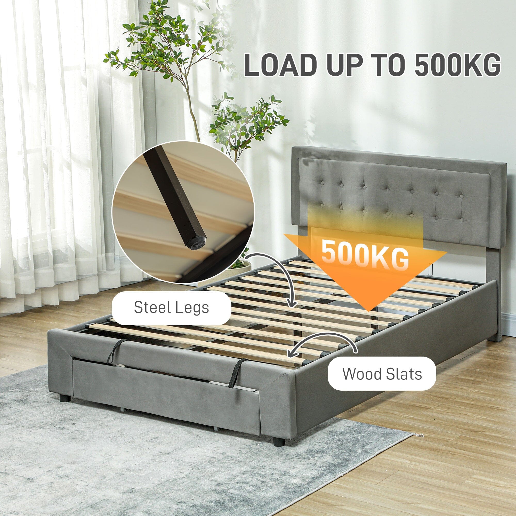 Double Bed Frame with Storage and Adjustable Velvet Headboard Bed Manwatstore