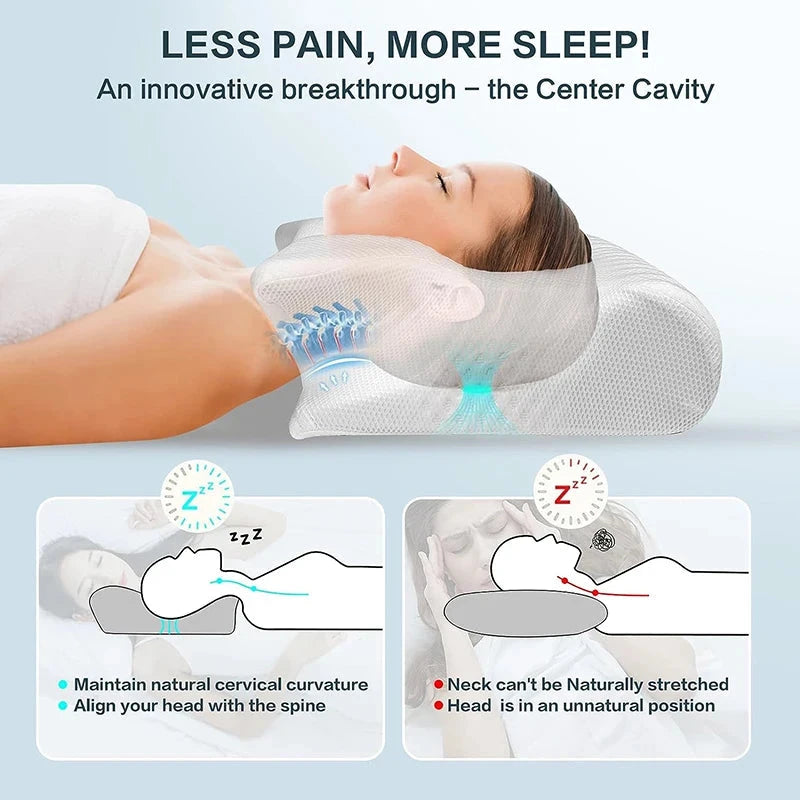 Ergonomic Memory Foam Cervical Pillow – 2-in-1 Contour Design for Neck Pain Relief Memory Foam Medicted Pillows Manwatstore