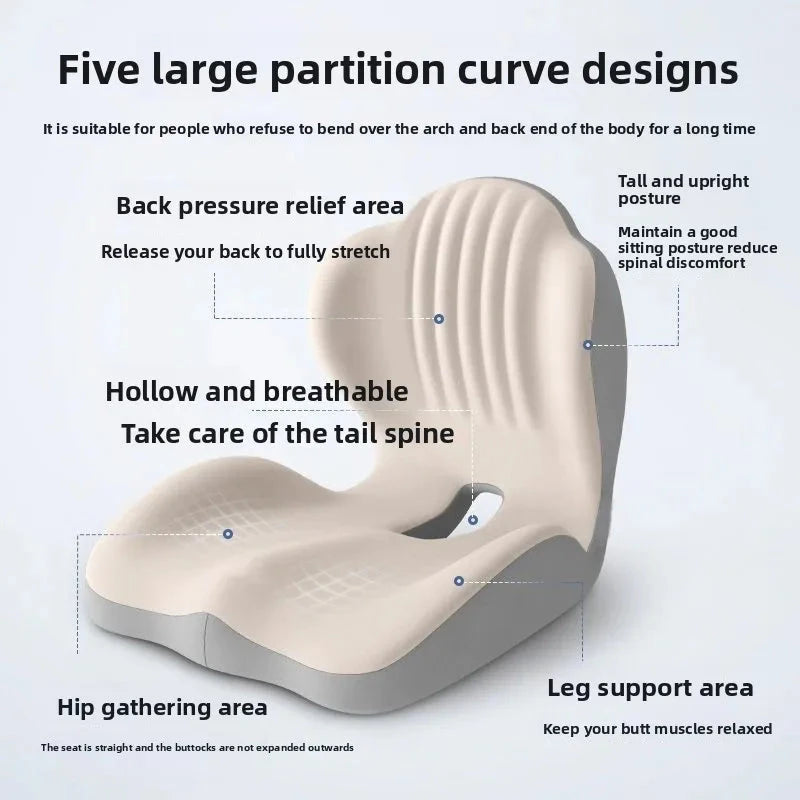 Ergonomic Seat & Backrest Cushion – Coccyx Support and Lumbar Protection for Office Chairs Memory Foam Medicted Pillows Manwatstore