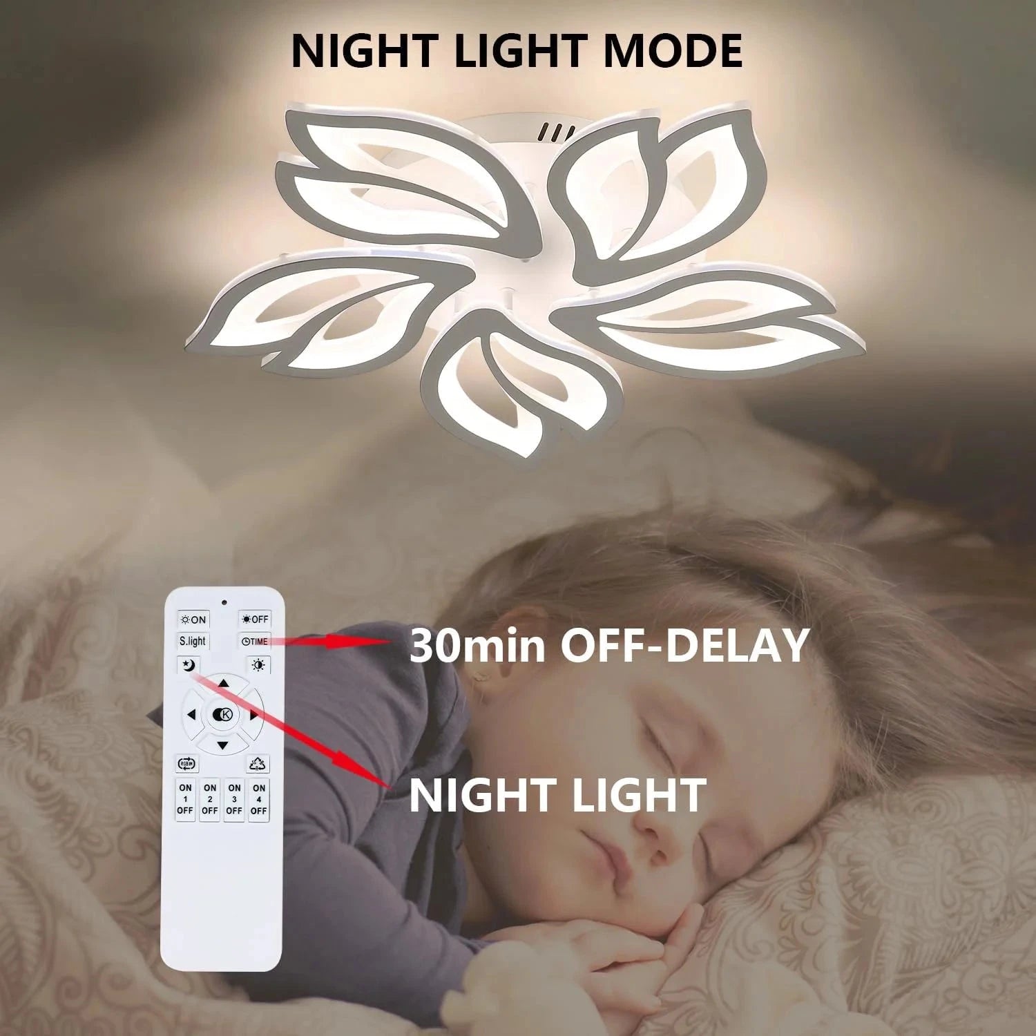 Flower Ceiling Fan with LED Light – Remote Controlled & Dimmable Manwatstore