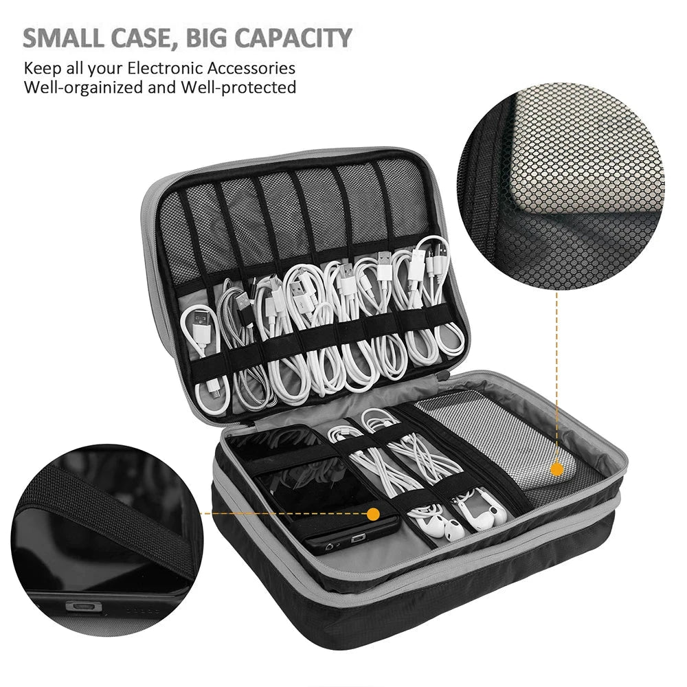 Multi-Layer Electronic Accessories Organiser Bag – Large Capacity Travel Cable & iPad Storage Case Manwatstore