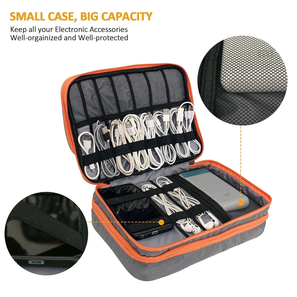 Multi-Layer Electronic Accessories Organiser Bag – Large Capacity Travel Cable & iPad Storage Case Manwatstore