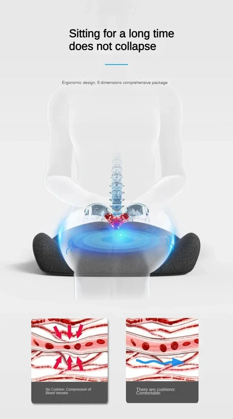 Orthopedic Memory Foam Coccyx Cushion – Tailbone & Sciatica Pain Relief Seat Pad Manwatstore