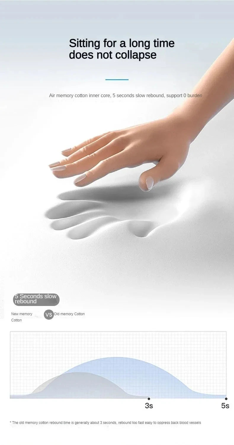 Orthopedic Memory Foam Coccyx Cushion – Tailbone & Sciatica Pain Relief Seat Pad Manwatstore