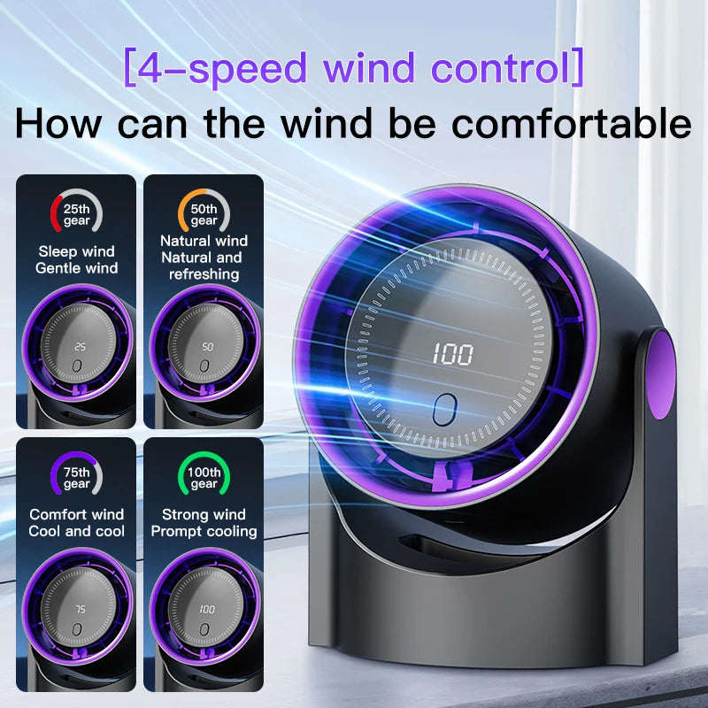 TINSOL Multi-function electric fan air circulator, wireless portable home silent ventilator desktop wall ceiling fan, air cooler