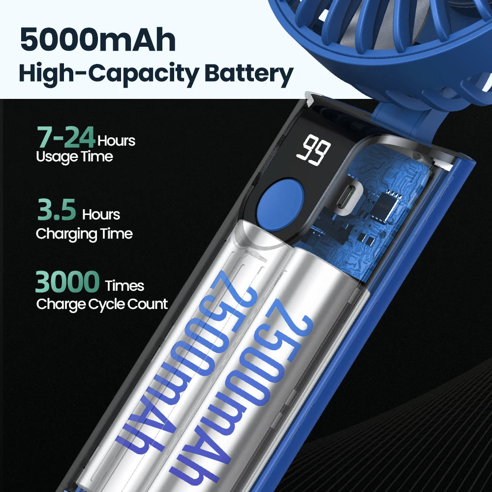 TOPK 5000mAh Mini Portable Fan USB Rechargeable Hand Held Fan,Small Pocket Fan 3 Speeds with Lanyard &amp;Base,USB Desk Fan Foldable