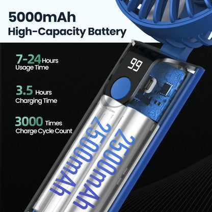 TOPK 5000mAh Mini Portable Fan USB Rechargeable Hand Held Fan,Small Pocket Fan 3 Speeds with Lanyard &amp;Base,USB Desk Fan Foldable