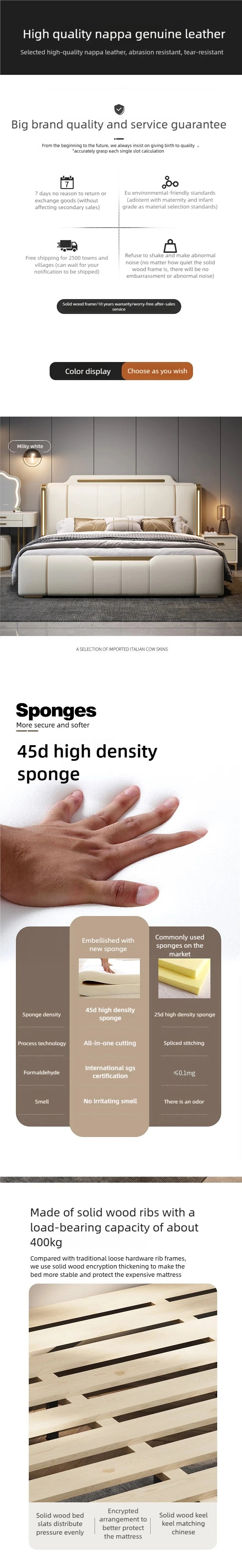 Modern Italian Luxe Leather Upholstered Bed