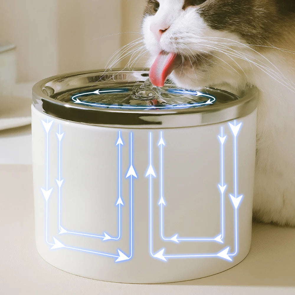 Water Dispenser Cat Automatic Water Dispenser, Pet Ceramic Bowl, Dog Bowl Water Dispenser, Circulation And Flow