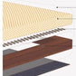 CloudFlex Dual Sofa Bed Manwatstore