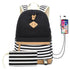 Fashion Korean printed canvas handbags 0 Manwatstore