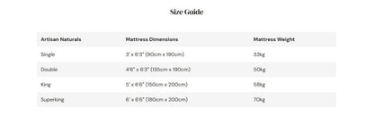 Handmade Artisan Mattress - Finest Natural Fibres for Perfect Medium Comfort Matress Manwatstore