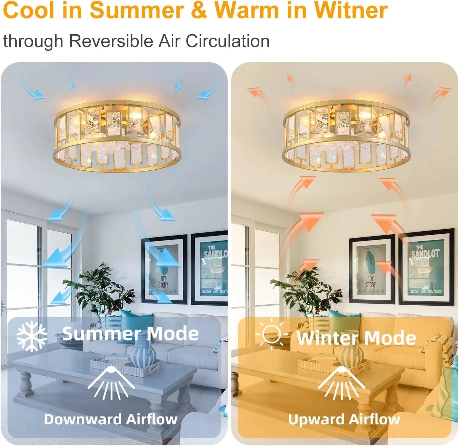Luxury Caged Ceiling Fan with LED Light &amp; Remote Control Manwatstore
