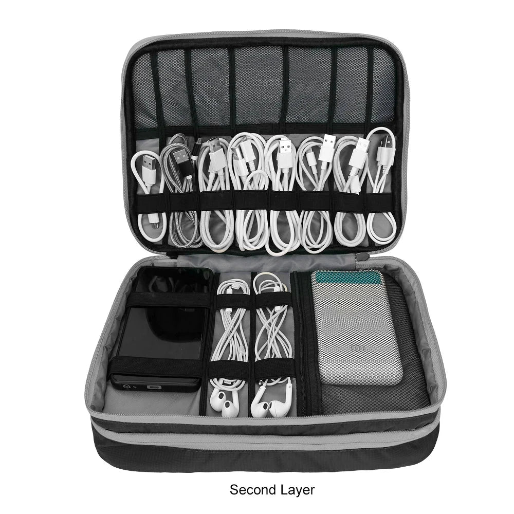 Multi-Layer Electronic Accessories Organiser Bag – Large Capacity Travel Cable &amp; iPad Storage Case Manwatstore