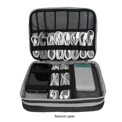 Multi-Layer Electronic Accessories Organiser Bag – Large Capacity Travel Cable &amp; iPad Storage Case Manwatstore