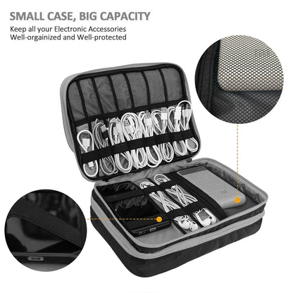 Multi-Layer Electronic Accessories Organiser Bag – Large Capacity Travel Cable &amp; iPad Storage Case Manwatstore