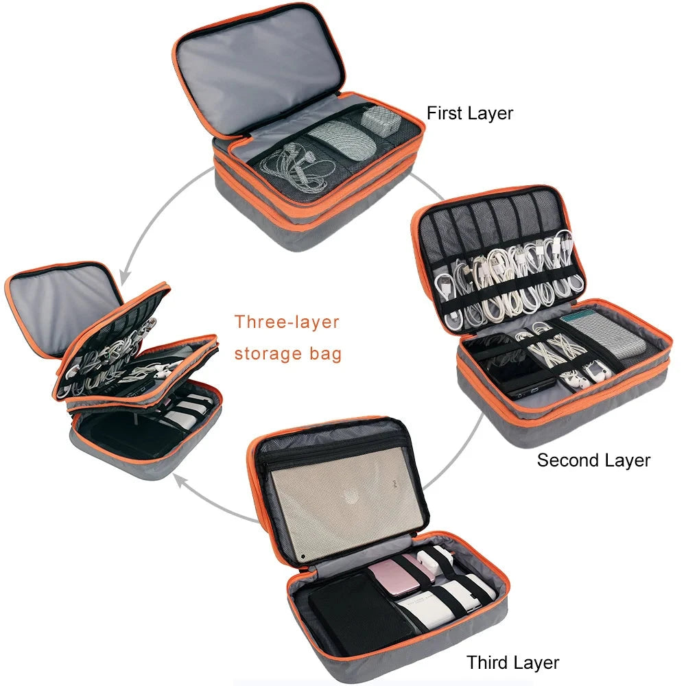 Multi-Layer Electronic Accessories Organiser Bag – Large Capacity Travel Cable &amp; iPad Storage Case Manwatstore