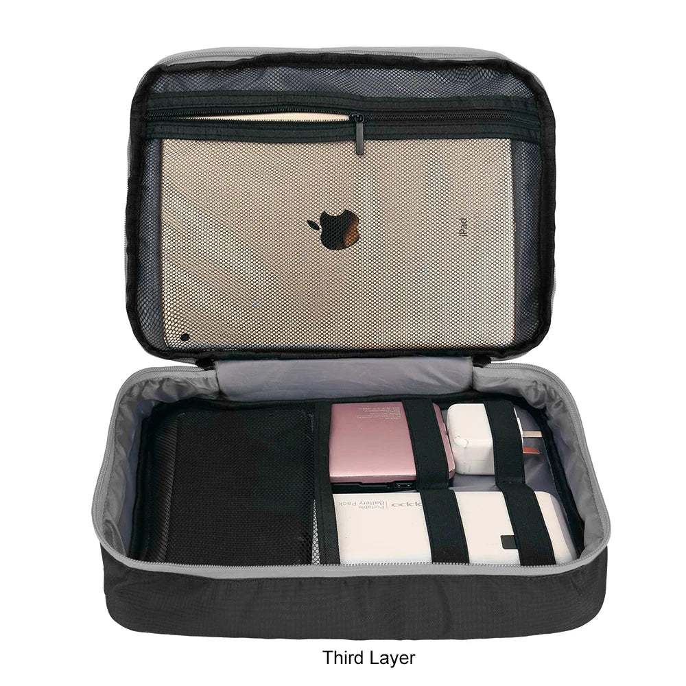 Multi-Layer Electronic Accessories Organiser Bag – Large Capacity Travel Cable &amp; iPad Storage Case Manwatstore
