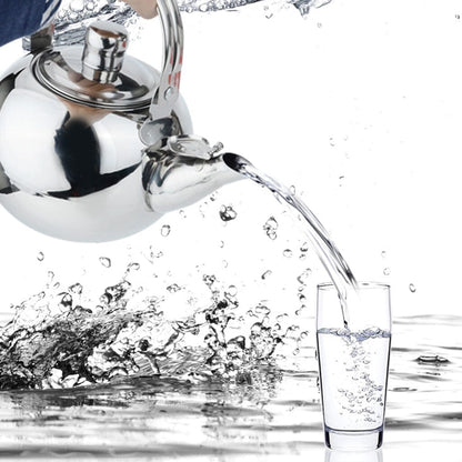 Thickened Stainless Steel Kettle Kettle Teapot Hot Milk Kettle Yellow Kettle Spherical Kettle Kitchen accessories Manwatstore