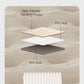 Uncle Snail AirLounge Sofa Manwatstore