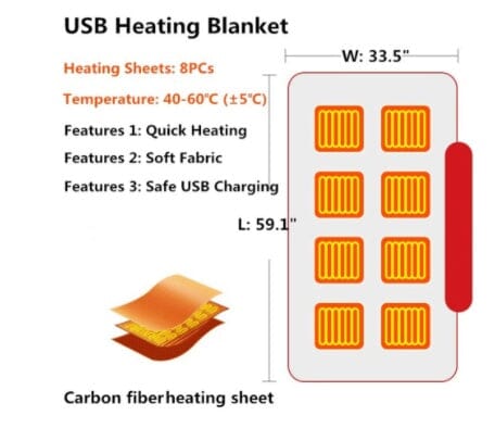 Winter Flannel Heated Blanket Cold Protection Body Warmer Usb Heated Warm Shawl Electric Heated Plush Blanket 0 Manwatstore