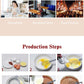 Non-Sticky Waffle Maker | 2 Pcs Rectangular Commercial Muffin Machine Manwatstore