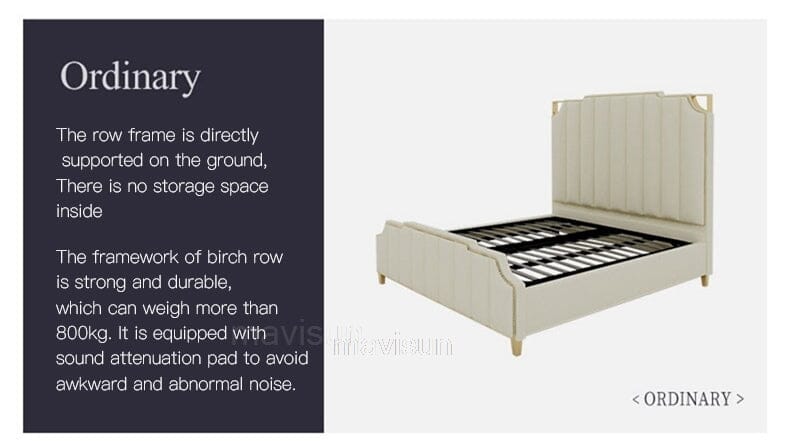 Nordic Modern Luxury Double Bed | Storage, Leather, Bad+Mattress+2 Nightstand Manwatstore