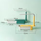 Sink Shelf | Sinks Organizer Manwatstore